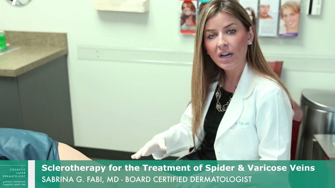 Banner for Dr. Fabi Performs Sclerotherapy on Leg Veins | Cosmetic Laser Dermatology San Diego