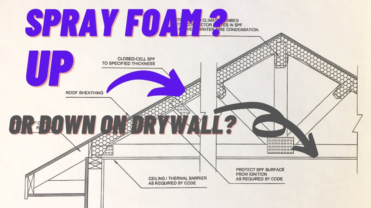 Spraying down onto drywall Should this be done with Spray Foam