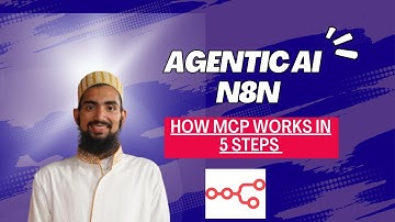 MCP Architecture Explained: Client, Server, and Protocol Deep Dive 🧠⚙️