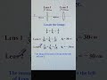 Find Image of a Two-Lens System