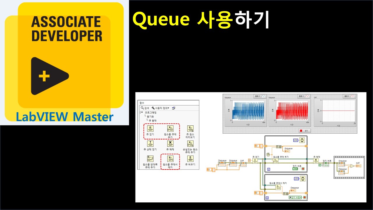 Queue 사용하기 - YouTube