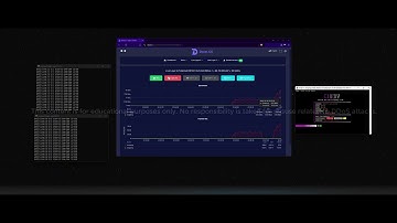 Cindy C2 Network Showcase Best Botnet Showcase Best Botnet C2/BOTNET/API VS DSTAT.CC OVH