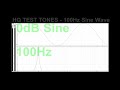 【高音質】 100Hz Sin波(正弦波)