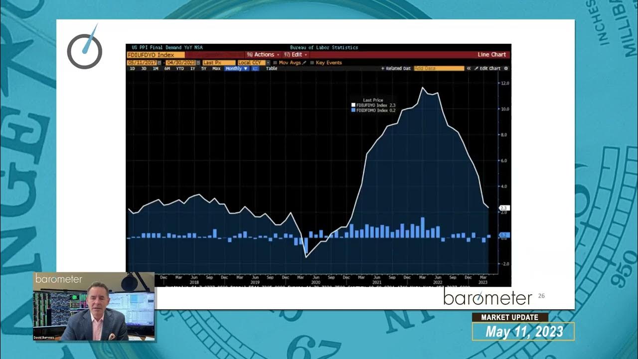 Barometer Reading May 11, 2023 4K YouTube