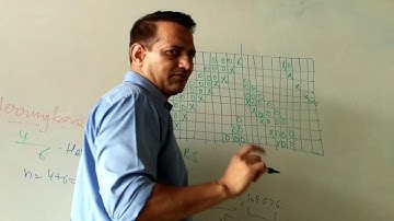 Fabric Str  1 Herring bone twill by Rajesh Kadian