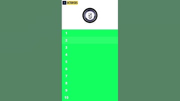 How Well Do Your Eyes Work? Exceptional Test 👀🧠 [Stage 2] #shorts