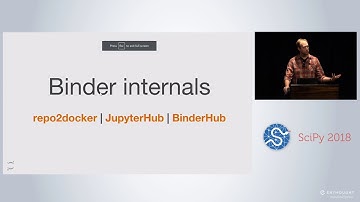 Binder 2.0: Next Gen of Reproducible Scientific Environments w/ repo2docker & BinderH | SciPy 2018