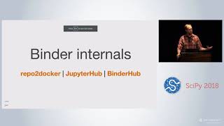 Binder 2.0: Next Gen of Reproducible Scientific Environments w/ repo2docker & BinderH | SciPy 2018