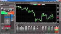 CTrader - YouTube