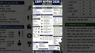 Bharti, eligibility aur selection se जुड़ी जानकारी official notifications CRPFBharti