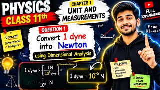 Convert 1 dyne into newton using dimensional analysis