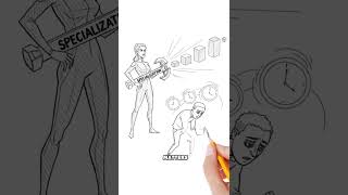 You’re Paid Based on How Replaceable You Are #rareskills #financeshorts #shorts s