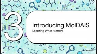 Celebrity MolDAIS: smarter Bayesian optimization for molecular discovery Net Worth