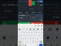 Quotex OTC Markets #quotex #trading #binaryindicator