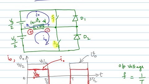 EE 305 # Power Electronics # Module 4 # L2 # 1 Phase Half Bridge & Full Bridge Inverters