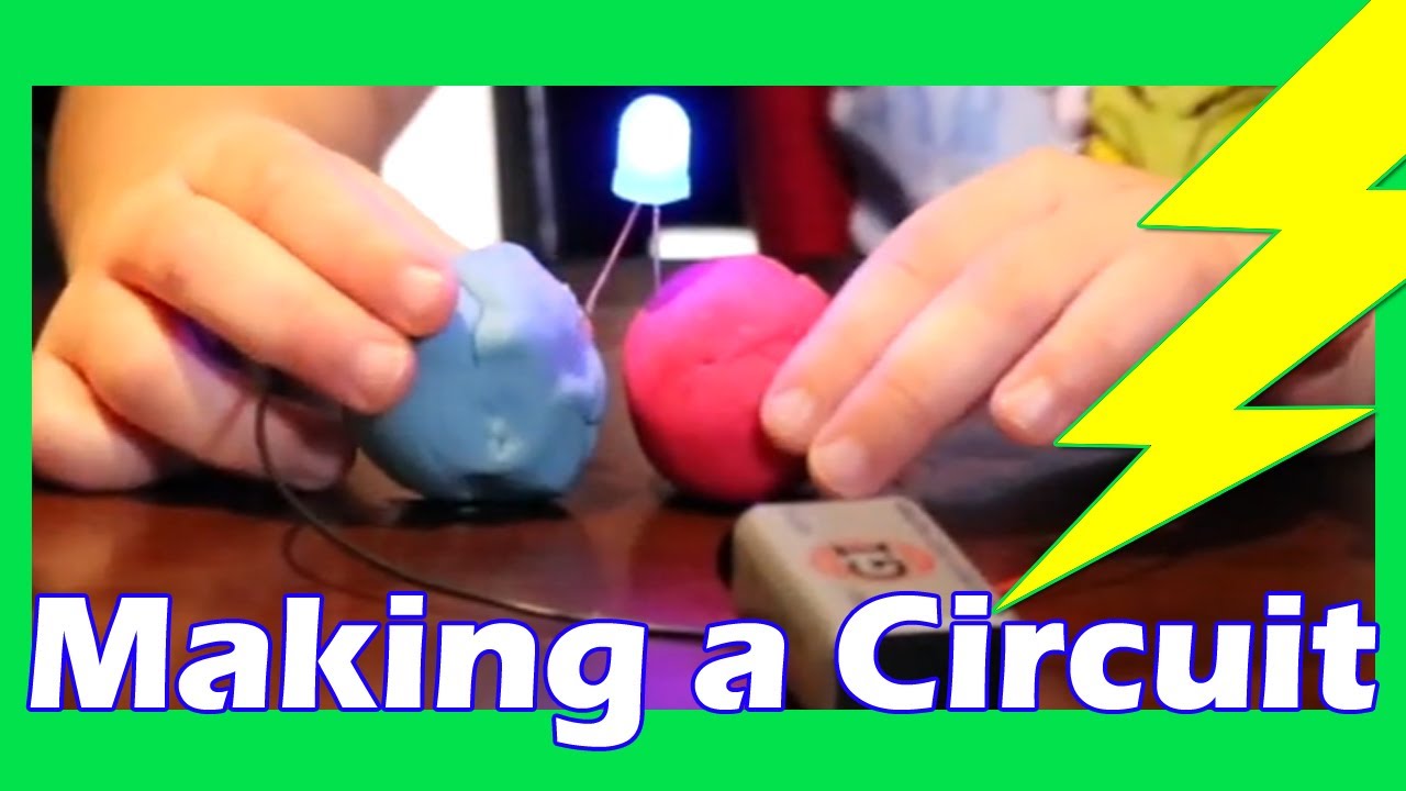 Groovy Lab in a Box We Made a Circuit! STEM Activity Demonstration