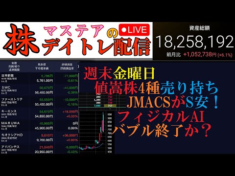 【第149回】マステアの株デイトレ配信 2025 12/12