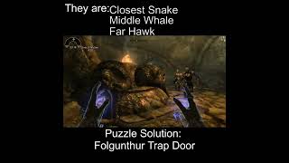 Skyrim Shorts - Folgunthur Trap Door Puzzle Solution