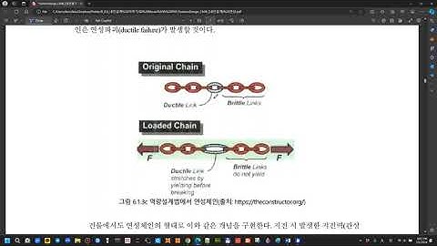 [내진설계 이야기] 6.1 내진설계와 연성 3of3