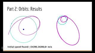 Phys 2211: Lab 3 Black Hole & Orbits
