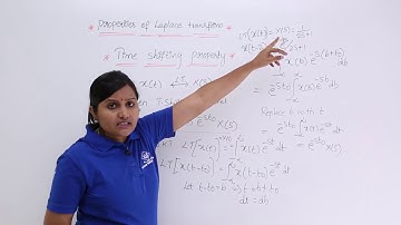 Time Shifting Property in Laplace Transform