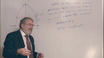 Optimization Example (Inscribed Rectangle)