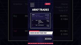 All Cathie Woods Ark Invest ARKF trades today Wed 27th August 2025