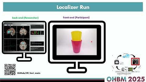 OHBM 2025 | Educational Course | FMRI-based neurofeedback | Part 5