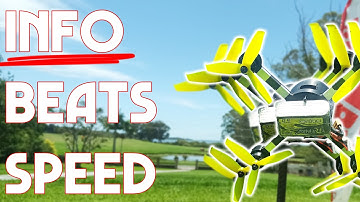 FPV SPOTTER SECRETS // World Champion Advice