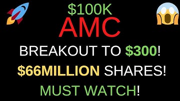 🔥 HUGE AMC PRICE PREDICTION FOR THIS WEEK! 🚀 BREAKOUT TO $300! $66MILLION SHARES BOUGHT BY A BANK!