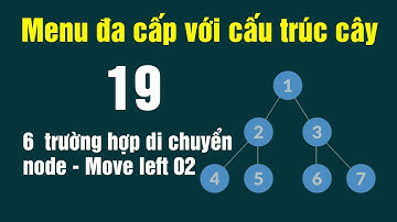 PHP giải thuật menu đa cấp với cấu trúc cây - 19 Move left 02