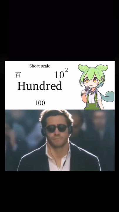 Green haired Japanese anime girl counting 😳#japanese #anime #weeb #counting #japanesevoiceover #fyp