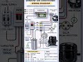 1️⃣ Window AC Wiring Diagram | Complete Connection2️⃣ Window AC Complete Wiring in 1 Minute3