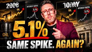 History is RHYMING - What Caused The PEAK IN 2008