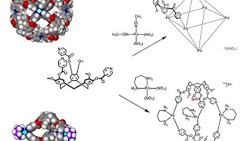 Taster lecture - Transition metal chemistry - University of Leeds
