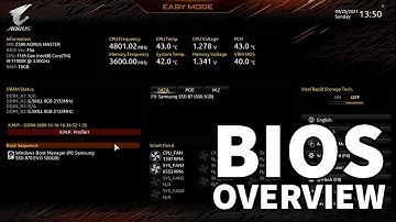 Gigabyte Z590 AORUS Master BIOS Overview