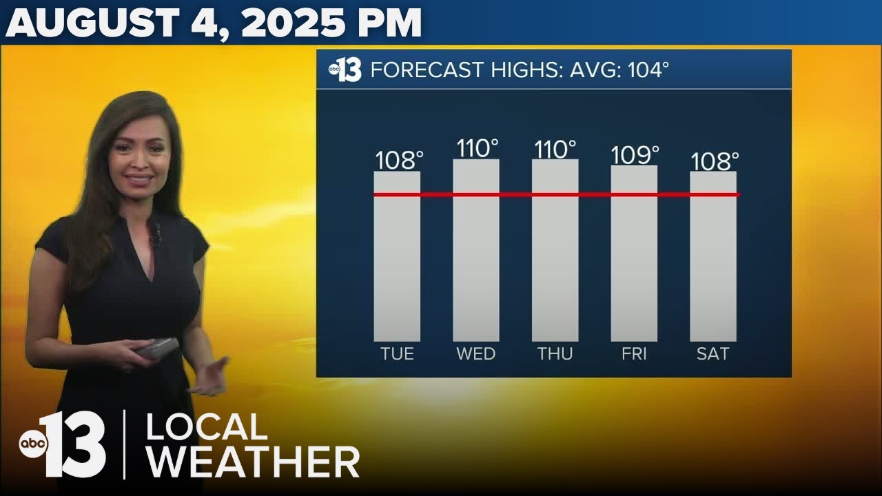 Hot and Hazy on Tuesday - YouTube