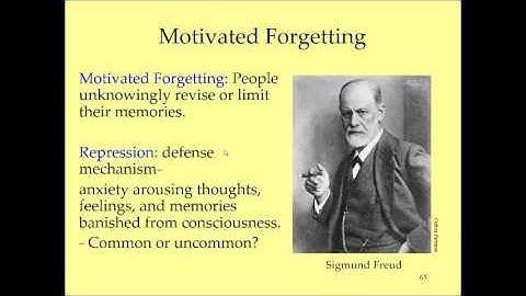 Memory Forgetting and Errors Tips with introduction