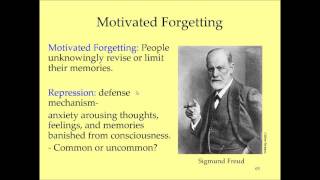 Memory Forgetting and Errors Tips with introduction