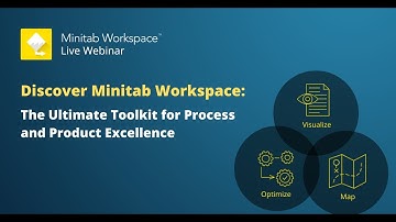 Discover Minitab Workspace - The Ultimate Toolkit for Process and Product Excellence