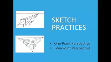 ENGR 6: Chapter 3 Sketching One Point Perspective Projection