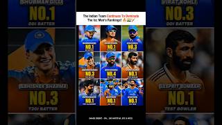 Team India Rules the ICC Rankings Again! 🇮🇳🏆 #cricket #iccranking #cricketshorts #teamindia