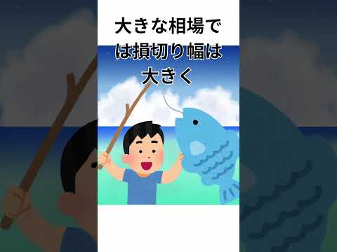 勝つには使って！FX ロット計算ツール #Shorts #FX #資金管理