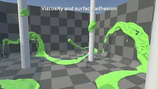 Unity Asset Store Pack - Obi Fluid