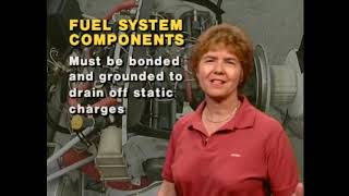 Fuels and Fuel Systems