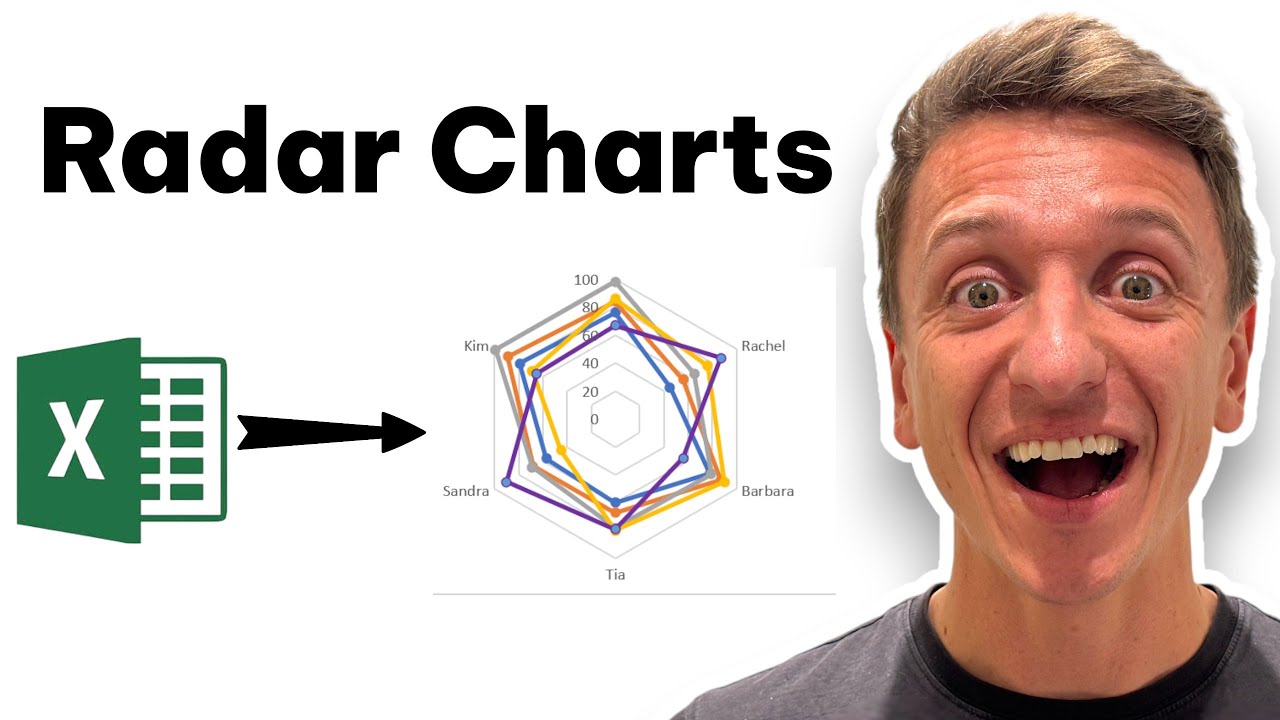 How to Create A Radar Chart In Excel (Quick And Easy Guide) - YouTube