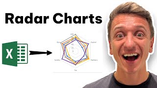 How to Create A Radar Chart In Excel (Quick And Easy Guide)