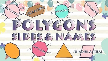 Polygon Sides and Names, Polygons from 10 sides to 3 sides, Polygons from Decagon to Triangle