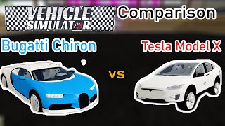 Today in this video, i will be comparing to see if a bugatti chiron
can defeat tesla model x on roblox vehicle simulator! video is made
because of bor...