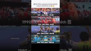 📈 Biggest FIFA Ranking Changes Since 1990! 🌍⚽ | Japan, Morocco, Cape Verde